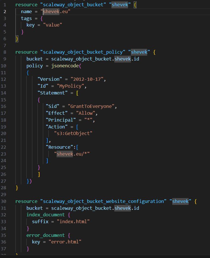 My first bucket definition.