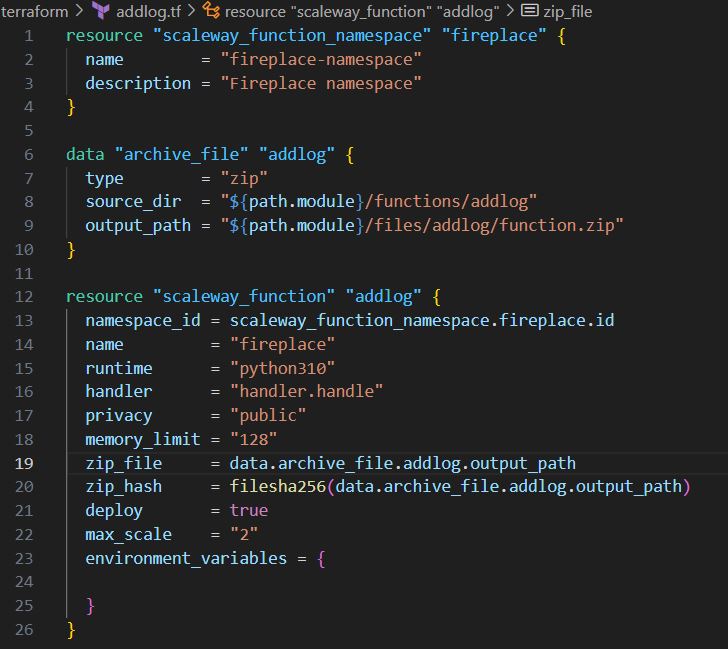 terraform for the serverless function